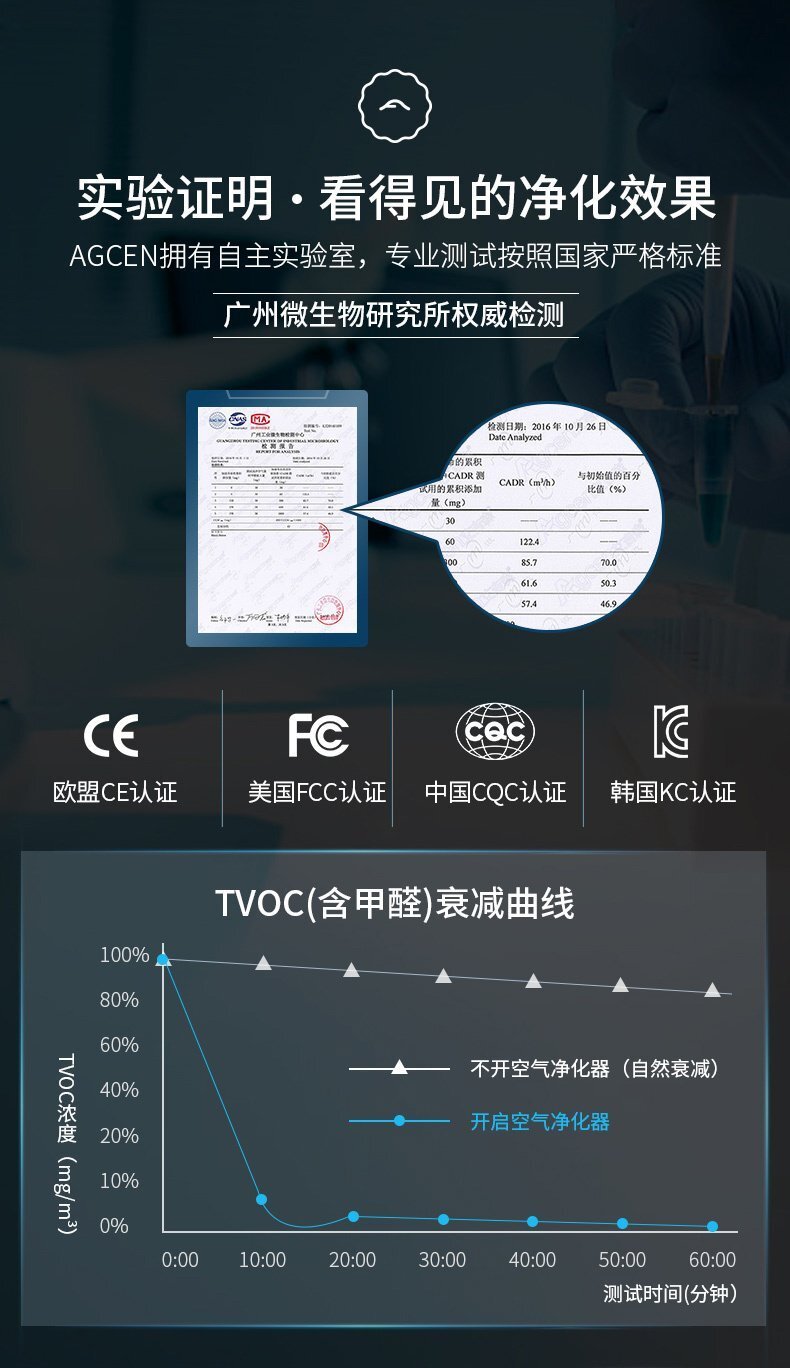 T02-3